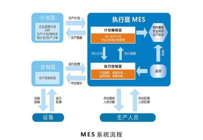杏耀能赚多少钱,杏耀平台导航