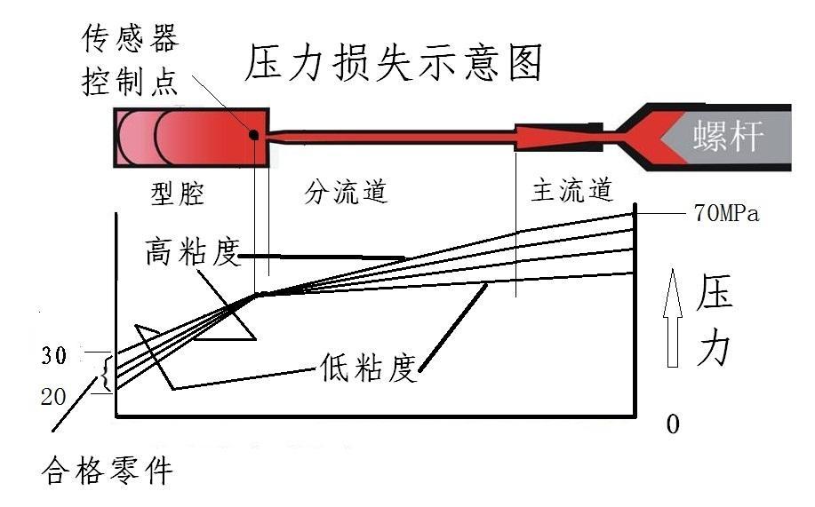 杏耀平台集团,杏耀平台背景