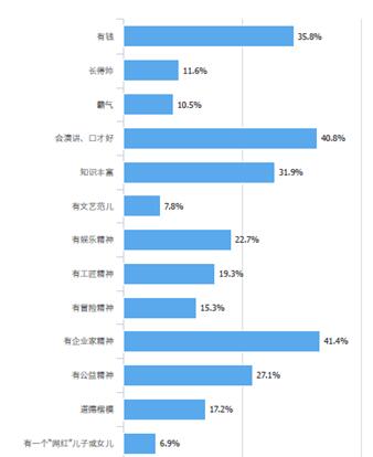 杏耀公司,杏耀做什么的