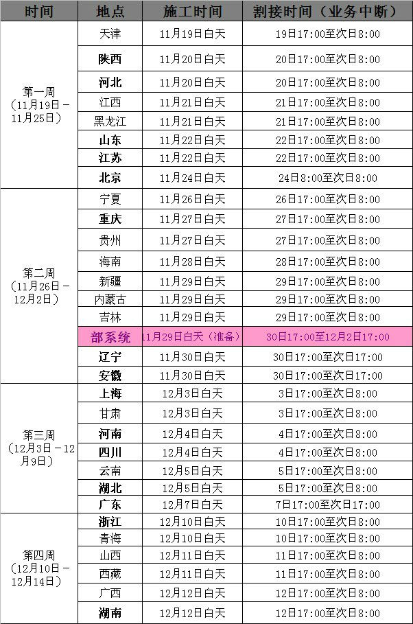 杏耀代理商,杏耀代理收益