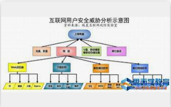 杏耀平台集团,杏耀平台背景