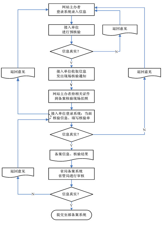 杏耀平台导航,杏耀娱乐登入
