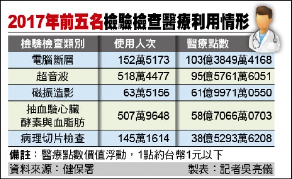 杏耀招商是554258吗,杏耀招商主管